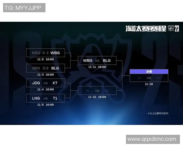英雄联盟热点：解读JDG的中路突破